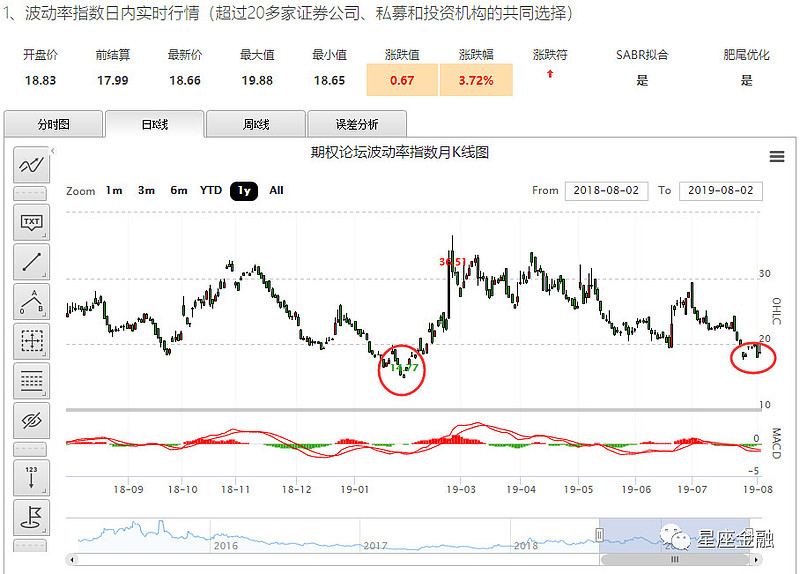 4.澳彩一肖一码预测图库实时更新，深度研究，趋势预判，成就财富梦想