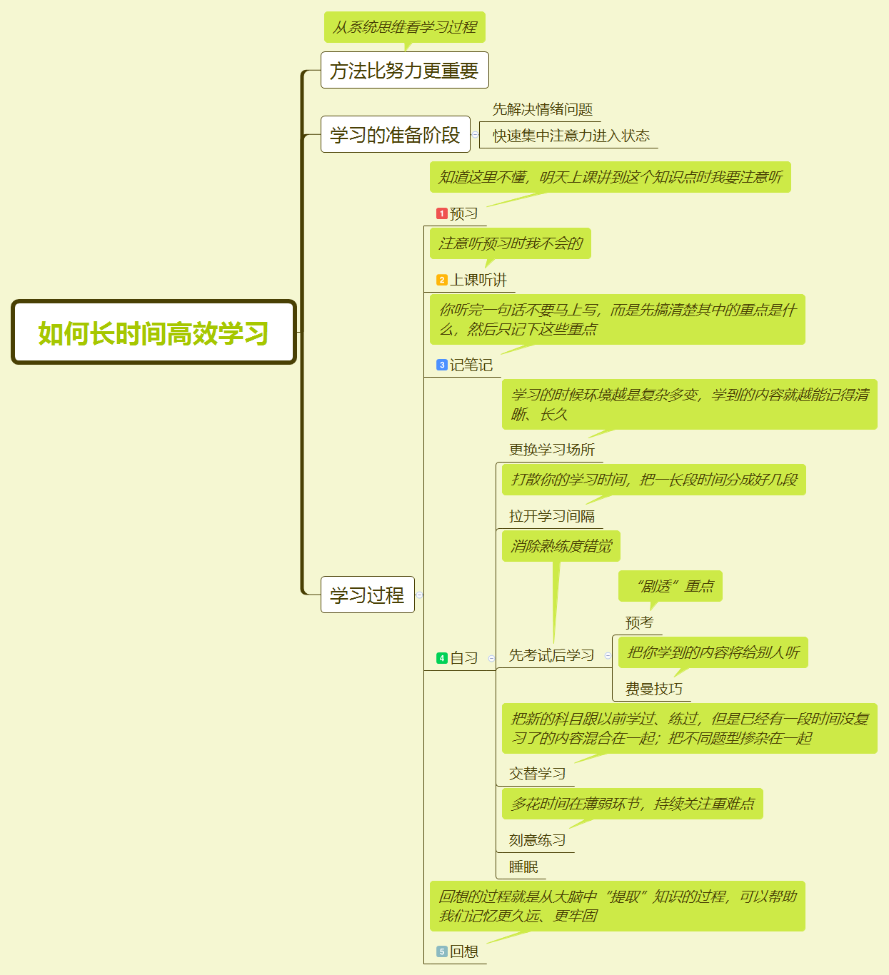惠泽社群最新版资料大全，海量资源一键获取，专业团队精心整理，助你高效学习成长