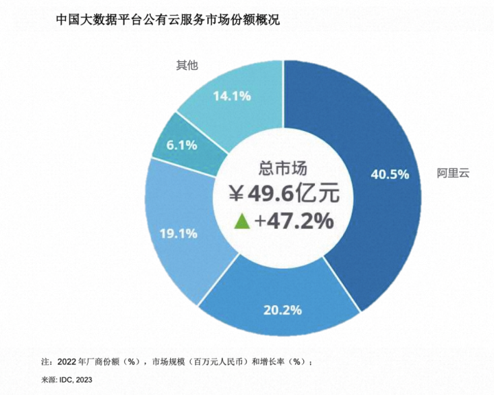 2025新期期准的准确率，预测数据精准可靠，行业领先优势明显，未来趋势值得期待