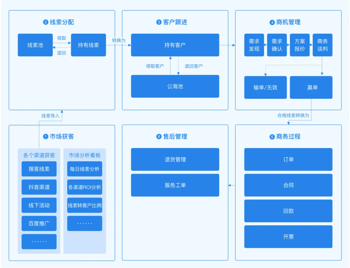 名wwW925935com最新版本更新内容，优化用户体验修复已知问题，新增实用功能提升运行效率，全面升级安全保障系统