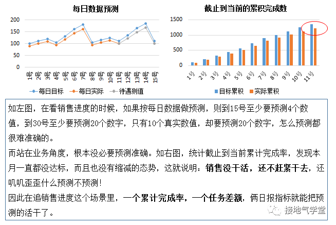 澳门管家100期谁预测最准跟新奥天天谜语答案大全，最新高手预测数据揭秘，精准分析往期获奖规律，助你轻松掌握竞猜技巧