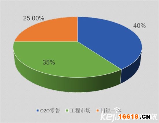 新澳最精最准正版大全预测未来，权威数据深度解析，多维模型精准推演，全球视野把握先机