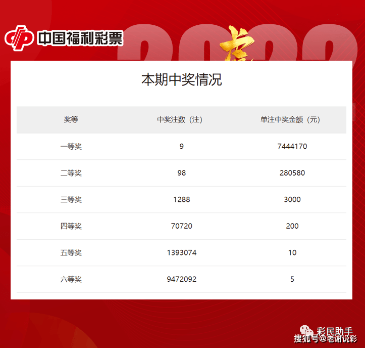 大三巴二肖3码中特最准，精选生肖精准分析，独家技巧稳中大奖，助你轻松赢得财富