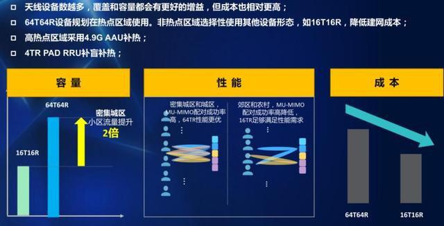 WWW0149322技术升级，系统优化完成，性能显著提升，用户体验全面改善