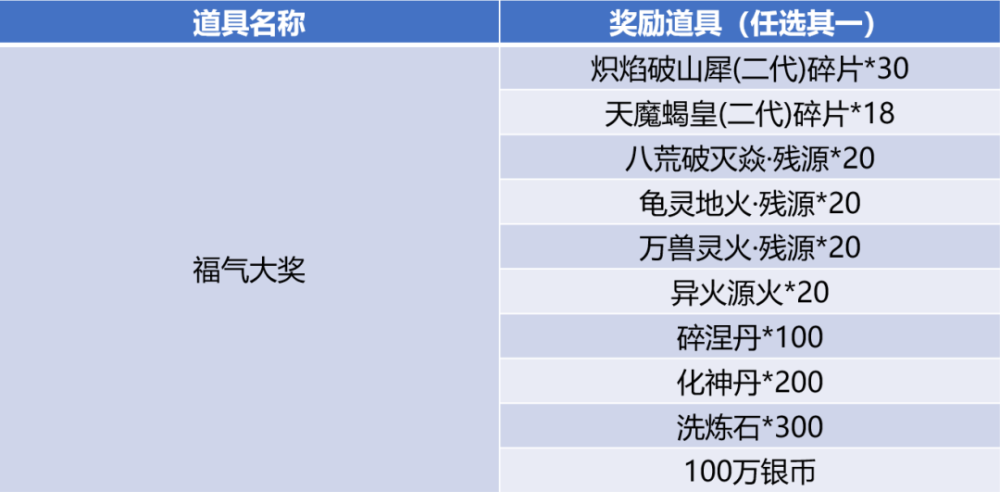 鬼谷子彩票论坛，汇聚智慧与技巧，探讨数字奥秘，助你赢取幸运大奖