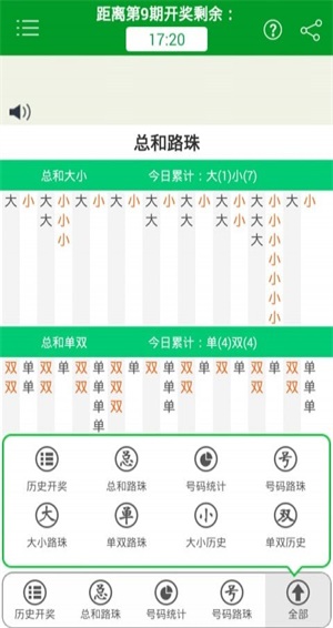 澳门一肖一码期期准，精准预测稳定可靠，专业分析助您中奖，轻松赢取丰厚奖金