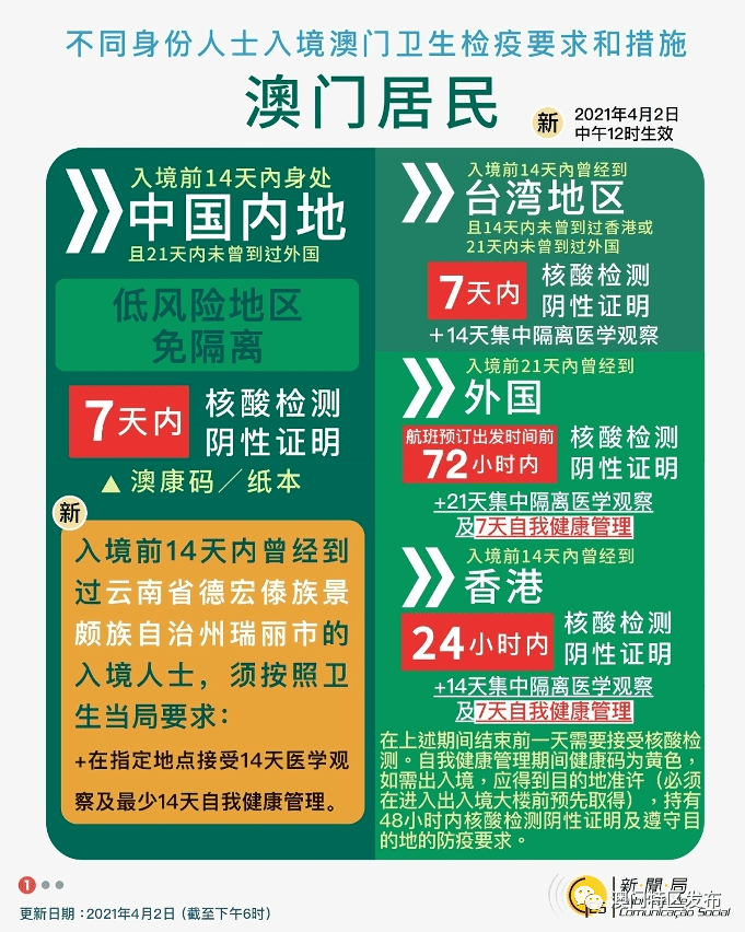 澳门管家婆资枓下一期预测，精准分析走势数据，结合历史开奖规律，助您轻松掌握中奖机会