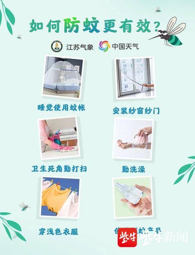 -地图特性