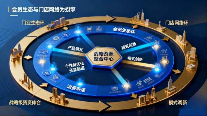 港澳王中com，横跨港澳两地，汇聚精英人才，打造顶级商业平台