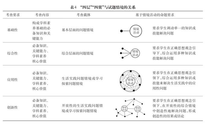 二四六预测准不准怎么看，专家解析关键因素，数据验证准确性，助你判断未来趋势