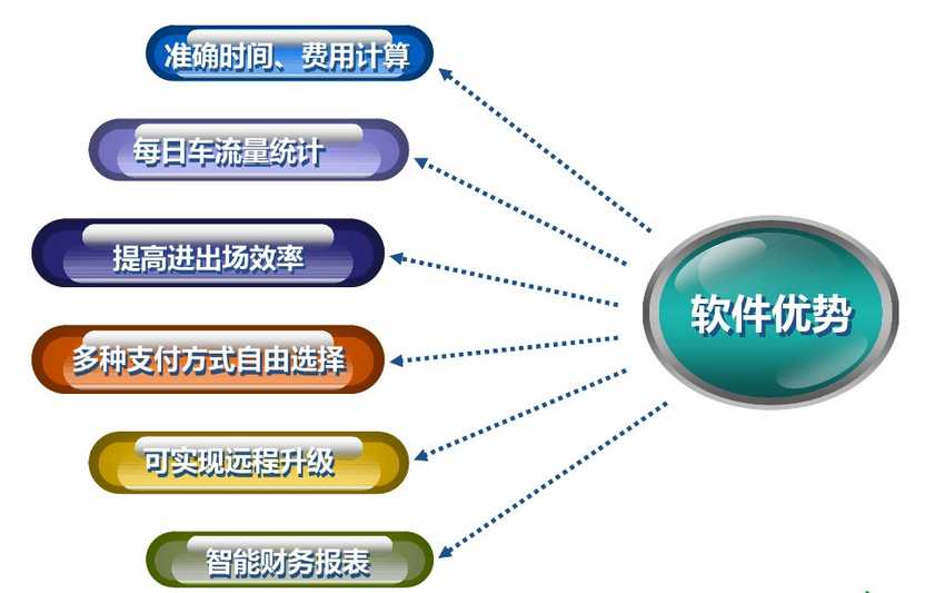 安徽蓝宜环保科技发展有限公司，专注环保科技创新，提供高效解决方案，助力绿色可持续发展