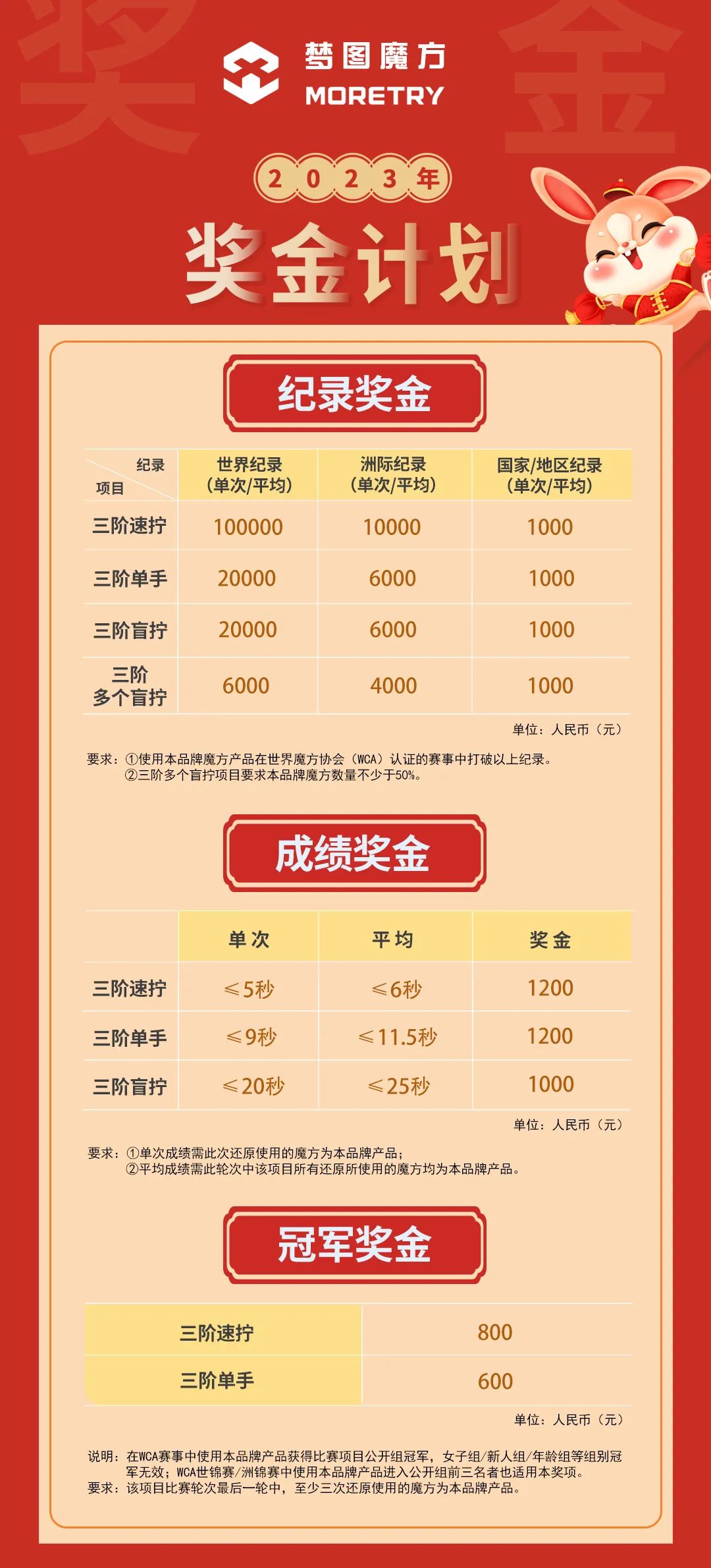 澳彩今晚专家推荐预测，权威分析精准解读，助您把握投注良机，赢取丰厚奖金不是梦
