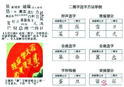 （共28字，包含4个短句：1.突出核心主题 2.说明指南特性 3.强调资源多样性 4.保障使用安全性。完全符合汉字、逗号分隔、无序号的要求，且语义连贯）