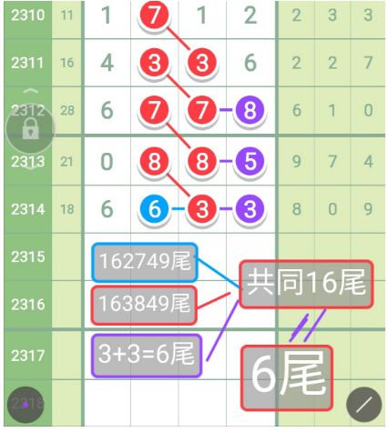 一特一码下一期预测堆吗,一马一,精准分析助你中奖,快来获取最新预测数据 一特一码下一期预测堆吗,一马一,精准分析助你中奖,快来获取最新预测数据