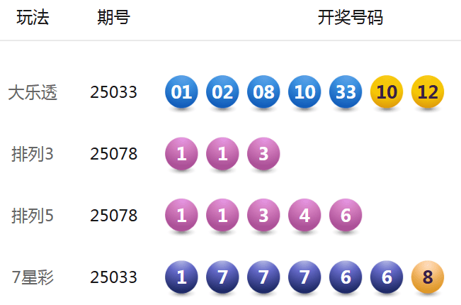 "www.49.cσm开奖查询，最新彩票中奖结果，实时更新开奖数据，轻松掌握幸运号码"