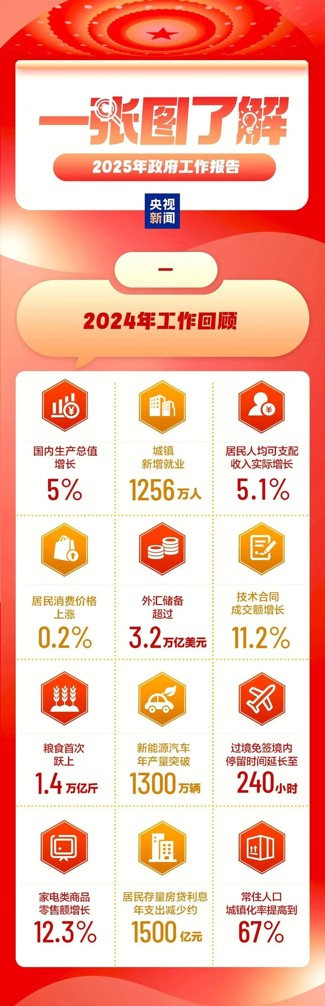 澳门杀料专区2025新澳门天天开好彩大乐透开奖号码，精准预测助您赢大奖，新澳开奖结果资料查询实时更新，2025最新数据一网打尽