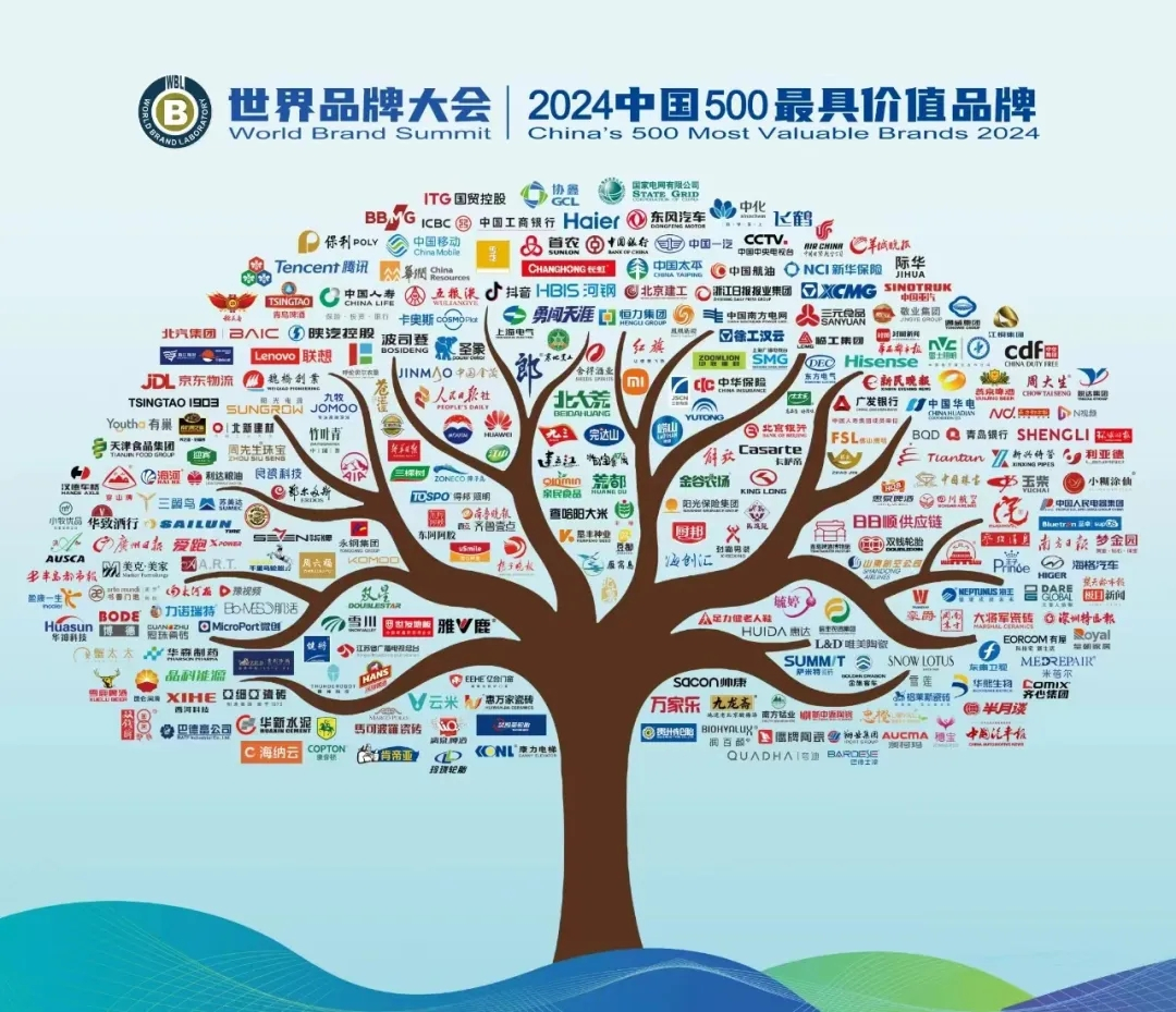 "鬼谷子论坛，汇聚百家智慧，探讨纵横谋略，传承千年韬略"