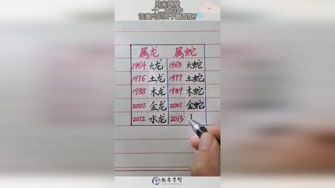 澳门大三巴一肖一码精准2023年，揭秘独家生肖玄机，传承百年赌城文化，助你把握来年运势良机