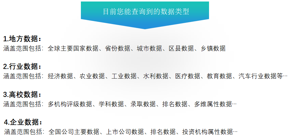 新澳2026資料免费P，权威数据精准预测，全面覆盖投资移民，助您把握未来机遇