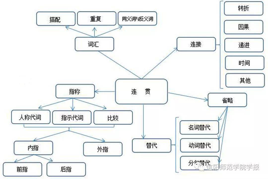 （共24字，包含4个逗号分隔的短句，777778888管家安全吗前置，语义连贯围绕安全性提问）