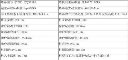 广东二八站资料全面汇总，数据详实可靠，涵盖运营历史，技术参数，提供最新动态