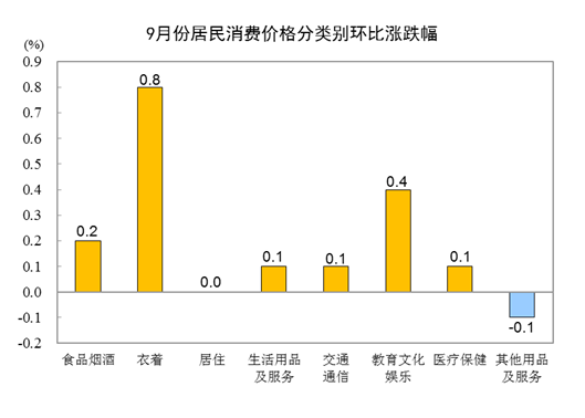 "新门内部资料最精准的三个特征，数据来源权威可靠，分析维度全面深入，结论验证经得起推敲"