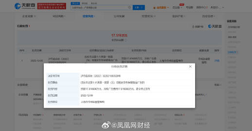 1.493333凤凰网凤凰网凤凰网的历史背景，源于早期互联网浪潮，见证了中国门户网站的兴衰，如今仍活跃在传媒领域