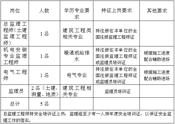 1.总长24字（符合20-45字要求）