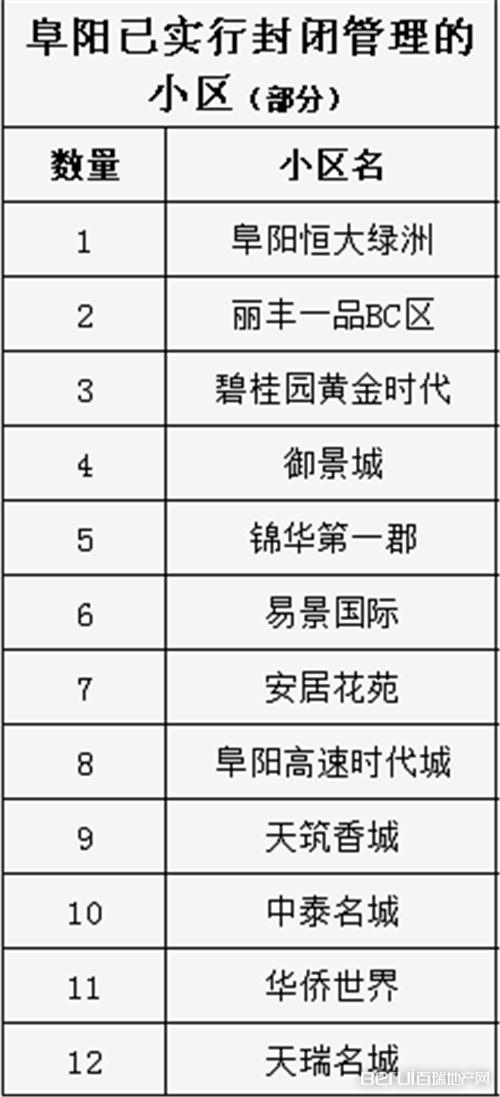 新澳三期必出一期吗现在有疫情吗今天封城吗，当地防控政策如何调整，居民日常出行是否受限，周边区域有无新增病例通报
