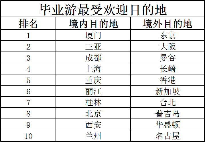 2025新澳正版資料免费大全大乐透，权威数据精准预测，轻松掌握开奖规律，助你赢取千万奖金