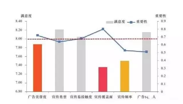 7778888888精准,数据筛选无误,分析结果可靠,助力决策高效无忧 7778888888精准,数据筛选无误,分析结果可靠,助力决策高效无忧