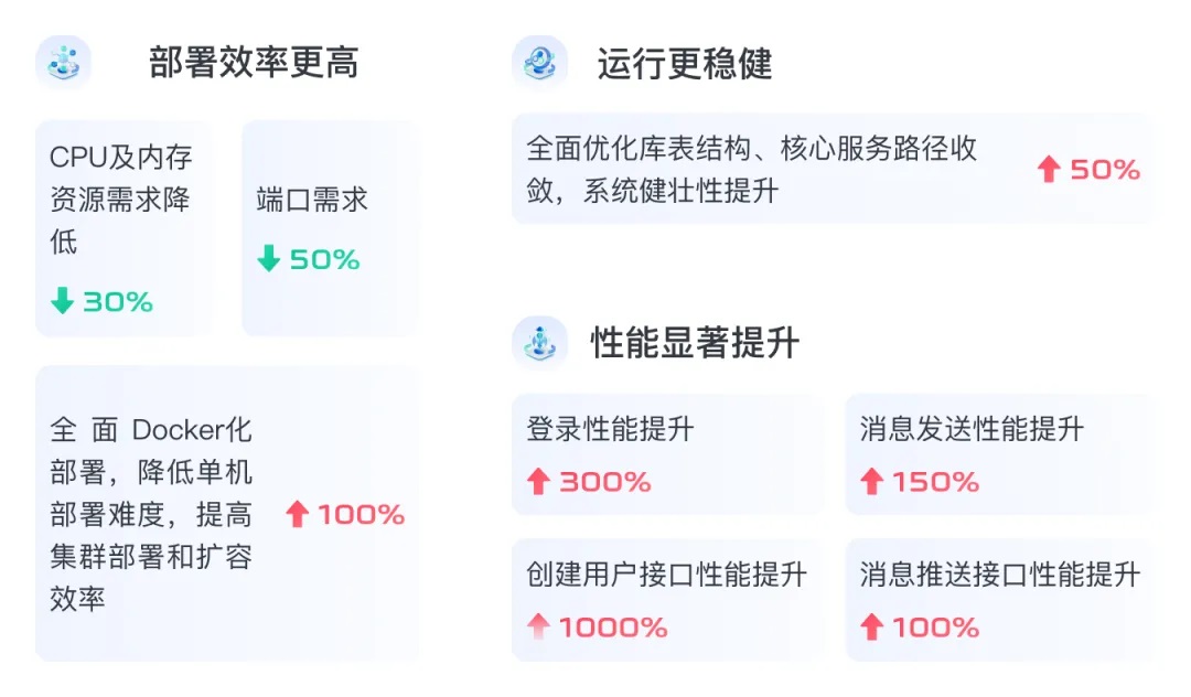 新门资料最新更新时间，数据全面更新完毕，系统运行稳定高效，用户可随时查阅使用