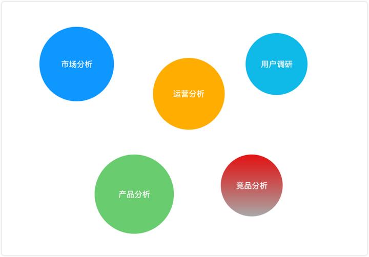 综合挂牌之全篇100%的答案解析和注意事项，深度解读核心要点，全面掌握操作流程，规避常见风险隐患