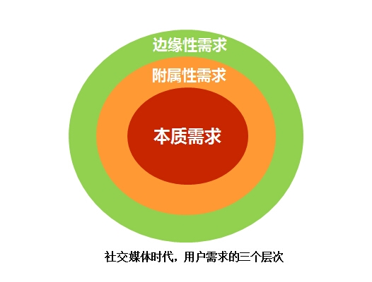 www.80101com，提供优质在线服务，涵盖多种娱乐资源，满足用户日常需求