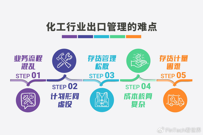 大三巴一肖一码一特怎么用最准，掌握技巧是关键，结合历史数据更稳妥，长期实践才能提高准确率