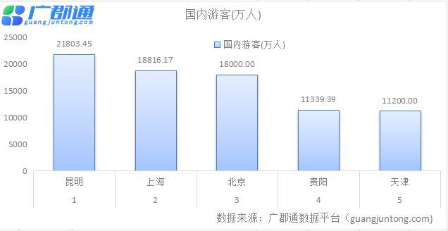 澳门大三巴开奖记录开奖结果，最新数据已经公布，详细号码全面揭晓，彩民可速来查询核对
