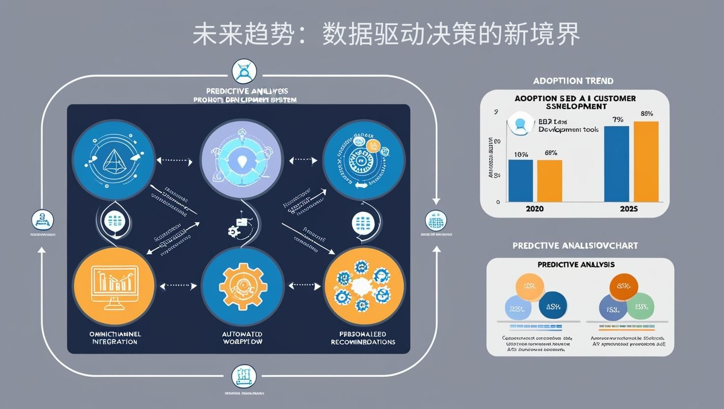 7777888888888精准2025年，数据驱动未来趋势，创新引领科技发展，共创智能新时代