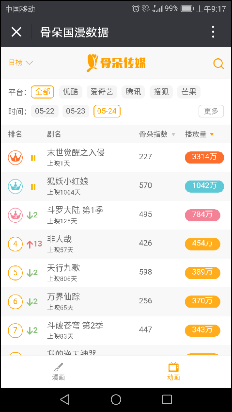 天下彩天空彩天彩票与你同行天，幸运大奖等你来拿，畅享精彩游戏时光，共赴财富梦想之旅