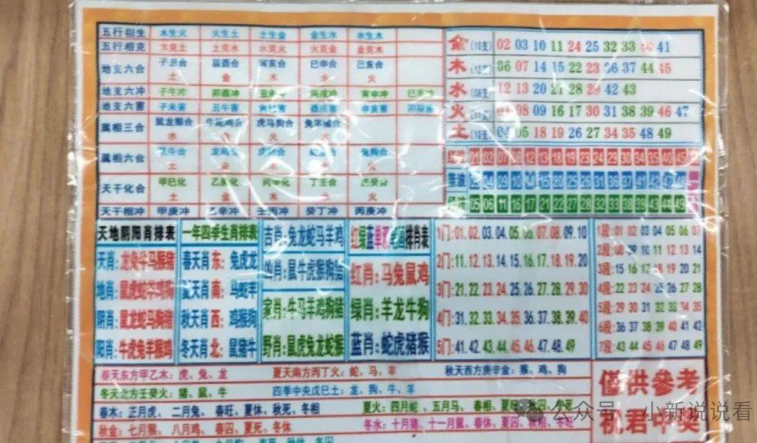 7777788888码会传真揭秘,大三巴平特一肖九肖王精准预测,2025六合彩开奖结果提前曝光,2O24年财运走势全解析 7777788888码会传真揭秘,大三巴平特一肖九肖王精准预测,2025六合彩开奖结果提前曝光,2O24年财运走势全解析