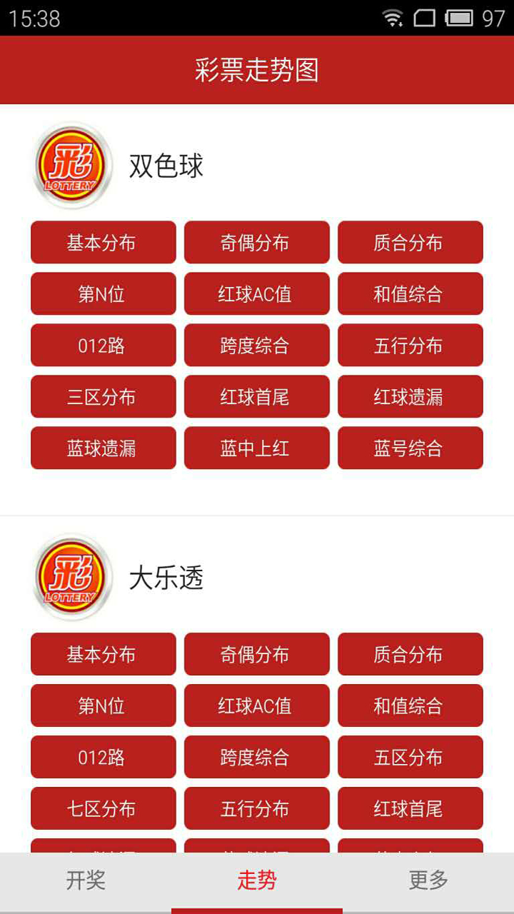 2026新澳门历史记录查询结果双色球，最新开奖数据已公布，彩民可在线查看详情，中奖号码引发热烈讨论