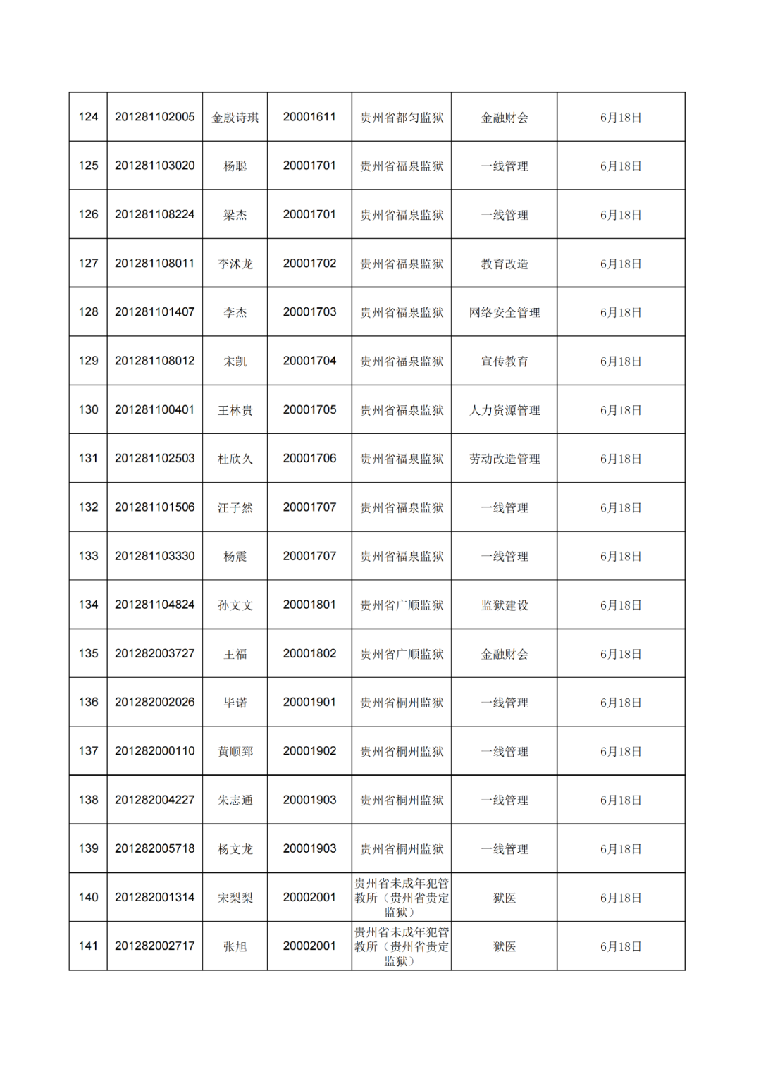 3.语义连贯：公布结果→号码→彩民反应→奖金情况