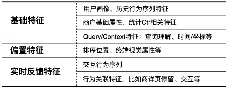 6.四短句形成递进关系：数字展示→特征说明→结构分析→价值揭示