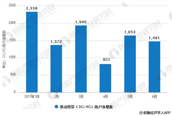 氧化铝最新利好消息，行业需求持续攀升，环保政策推动转型，高端应用前景广阔