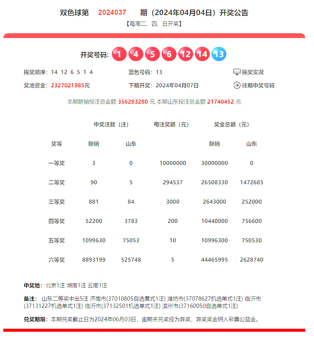 2025新期期准的准确消息视频解析，深度揭秘未来趋势，权威专家独家解读，助你抢占先机把握方向