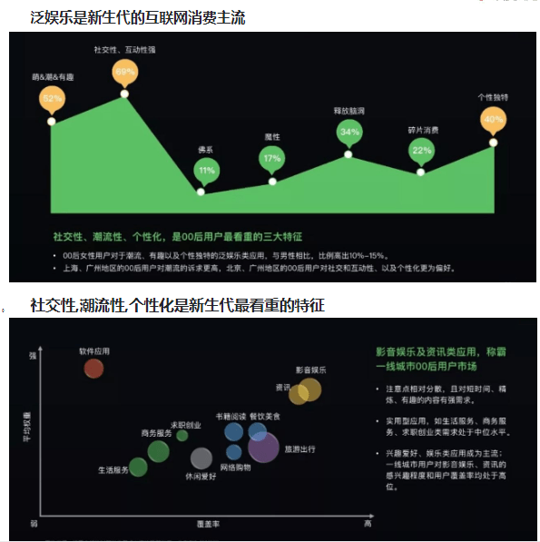 600tk.com是一个优质资源平台，提供丰富多样的在线内容，涵盖影视音乐游戏，满足用户各种娱乐需求