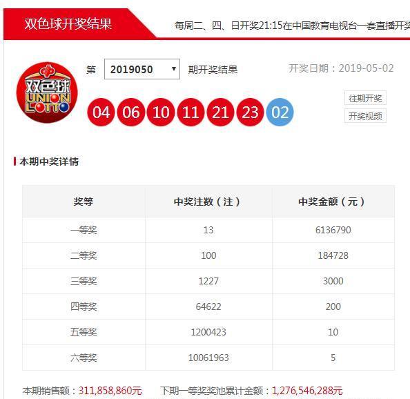 澳门大三巴下一期预测，精准分析走势，掌握开奖规律，助您轻松中奖
