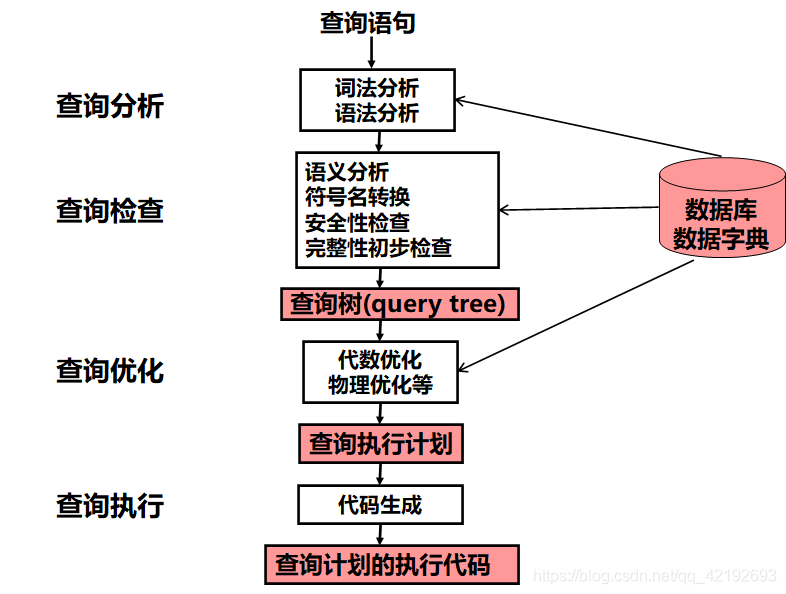 800tk图库最新版本更新内容分享，新增海量高清素材，优化分类检索功能，全面提升用户体验