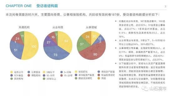 2.语义连贯：从预测→分析→解读→结果