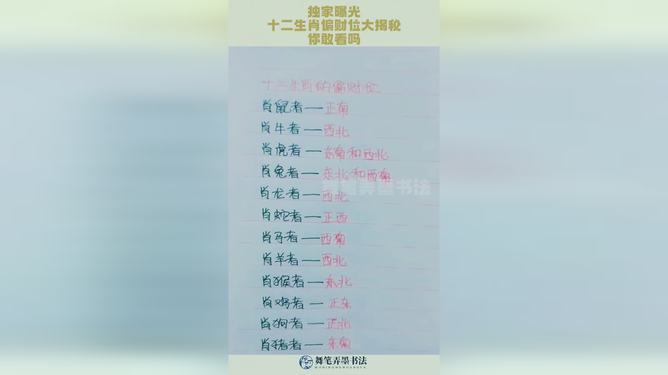 六叔公今晚生肖预测，独家揭秘运势走向，十二属相吉凶详解，助你把握明日先机