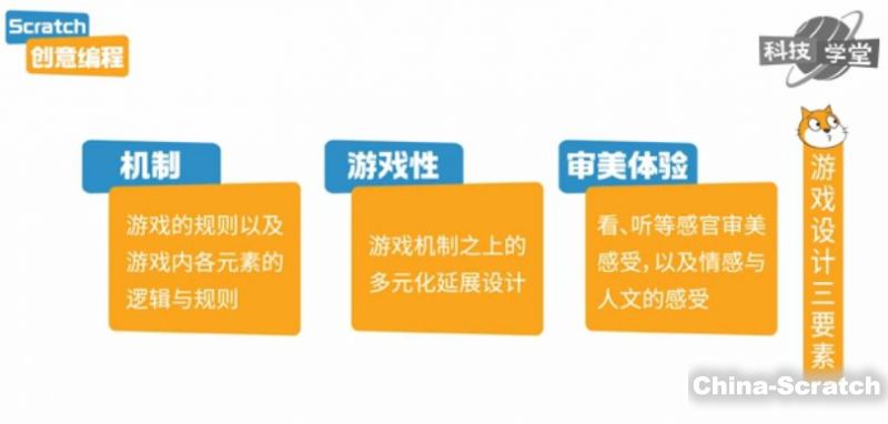 -详细解读游戏机制